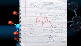 Lecture 6 Chemical Bonding Part 2