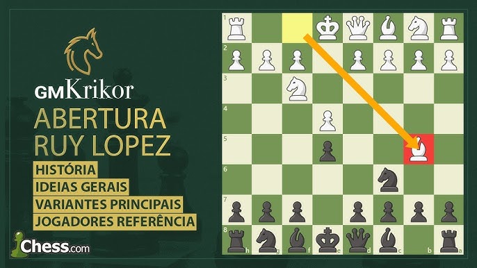 Apertura Ruy Lopez-Berlinesa