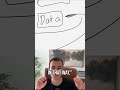 AI Decodes Client Calls: Feature Implementation Simplified! #shorts