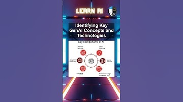 Identifying Key GenAI Concepts and Technologies #ai #artificialintelligence #machinelearning