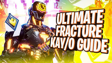 The ULTIMATE Fracture KAY/O Guide