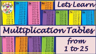 table 1 to 25 - Learn Tables - Easy mathematics -  learn multiplication tables 1 to 25