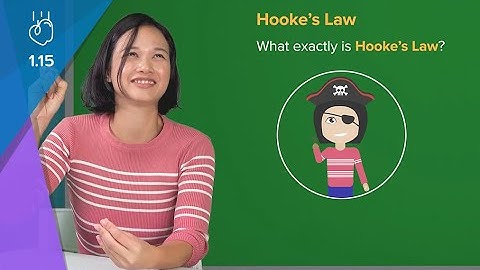 Cambridge IGCSE Physics | 1.15 Hooke’s Law | GCSE | O Levels | My Second Teacher