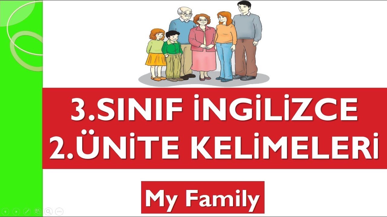 3 Sinif Ingilizce 2 Unite My Family Kelimeleri Youtube