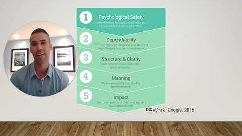 Keys to Effective Decision-Making When Managing a (Remote) Team