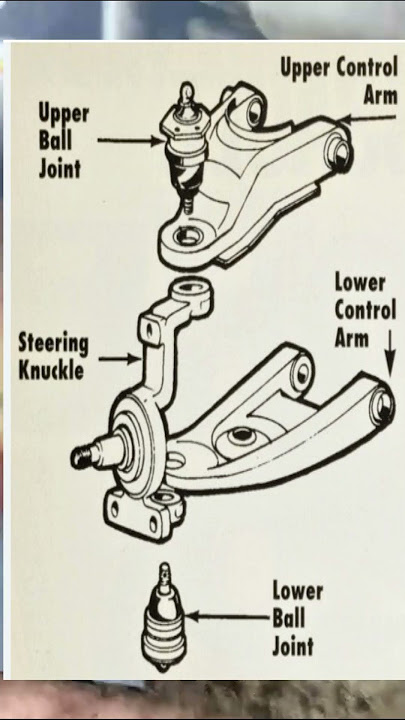 should i replace upper and lower ball joints at the same time
