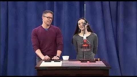 Science Sunday: Heat conductors 3/24