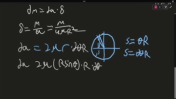 Moment of inertia of a spherical shell.