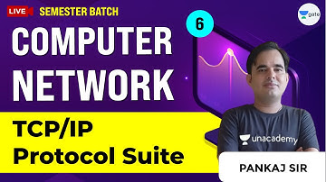 TCP/IP Protocol Suite | Lec 6 | GATE CSE/IT 2021 CSE Exam | Pankaj Sir