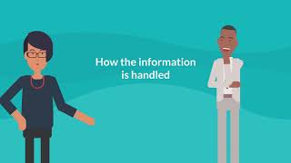 PrivacyRight Webinar 3 - Authority to Collect, Use, and Disclose