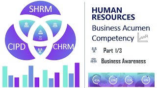 Human Resources Management - Business Acumen - Part 1/3