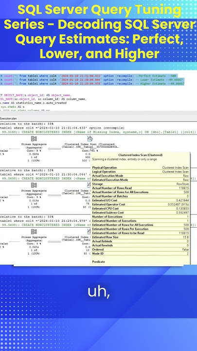 SQL Server Query Tuning Series - Decoding SQL Server Query Estimates ...