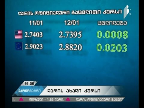 ლარი დოლარის მიმართ მცირედით გამყარდა