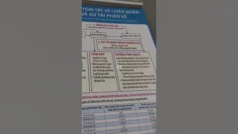 In sơ đồ quy trình làm việc ngành y - In Kỹ Thuật Số Since 2006