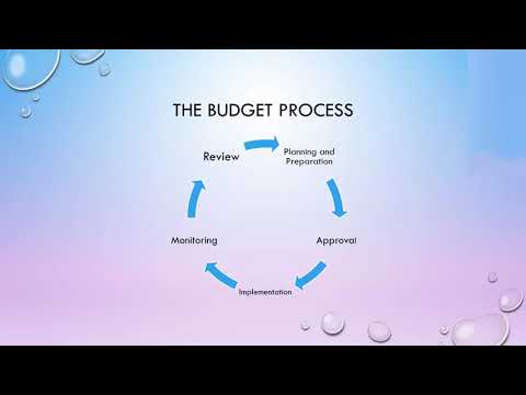 ASEW2021 Summer Edition - The Budgeting Process by Mavis Gardiner