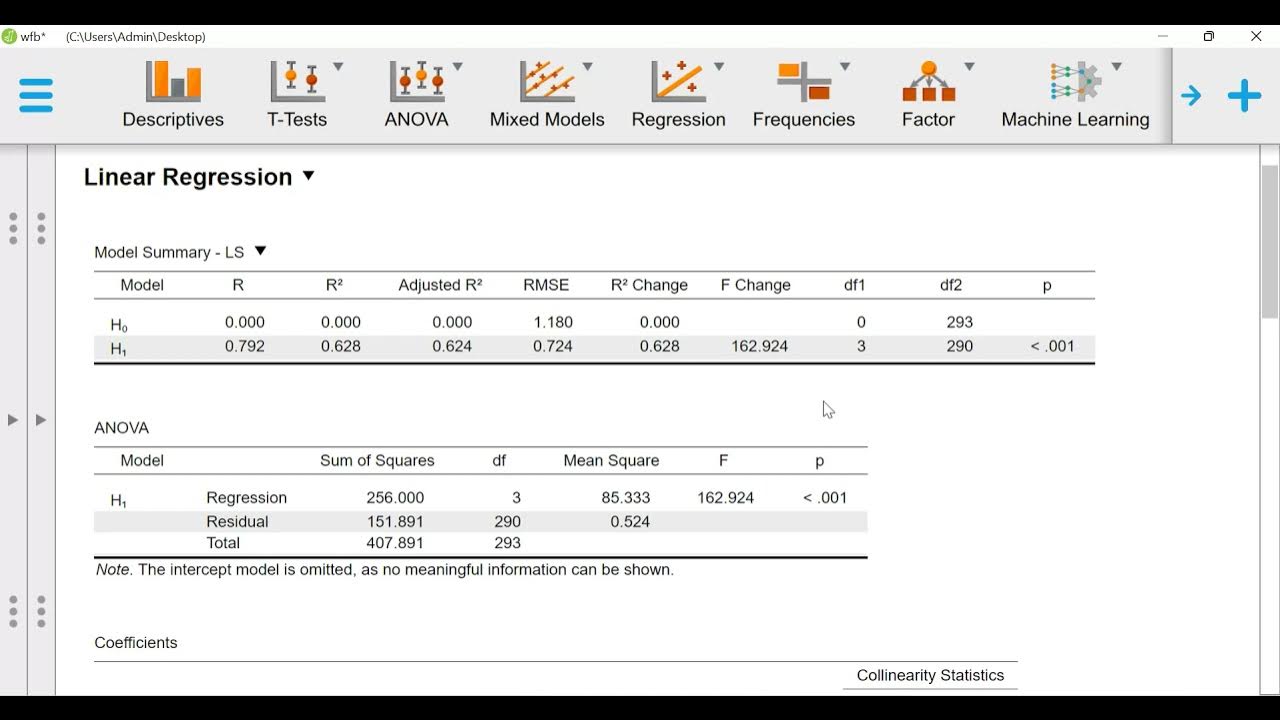 Multiple Regression Using Jasp Youtube