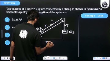 Two masses of \(8 kg\) and \(6 kg\) are connected by a string as shown in figure over a friction....