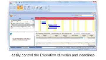 PriMus KRONO Tutorial - From Project to Execution - ACCA software