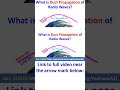 What is Duct Propagation of Radio Waves?