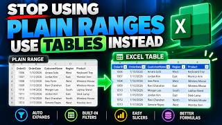 Microsoft Excel Tables | Stop Using Plain Ranges