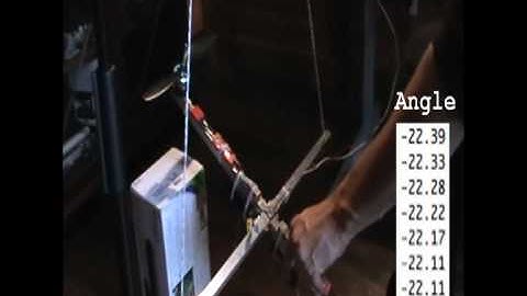 Getting angular position from gyroscope