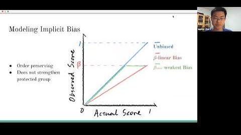 Algorithmic Fairness