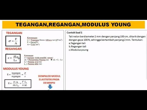 TEGANGAN,REGANGAN,MODULUS YOUNG