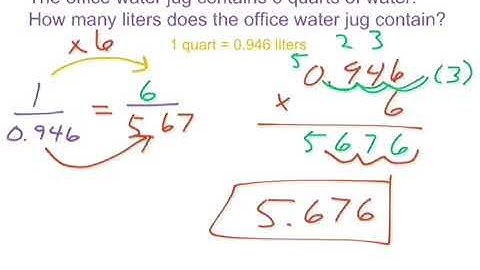 Using Proportions to Convert Between Measurement Systems