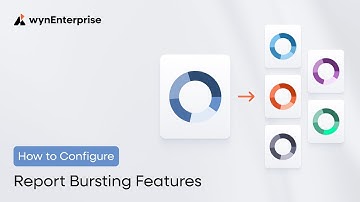 How to Configure Report Bursting Features in Wyn Enterprise
