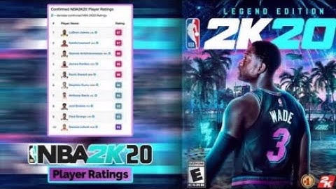 NBA 2K20 BEST ISO AND DRIBBLE GOD BUILD ON NBA 2K20!! THIS BUILD IS OVERPOWERED!!