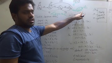 VLSI :mealy sequence detector verilog code and test bench for 1010 and verilog programming