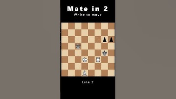 Tricky chess puzzle! Can you find mate in 2? 🤔 #Chess #ChessProblem #ChessPuzzle
