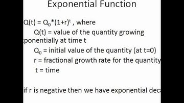 Linear versus Exponential Functions
