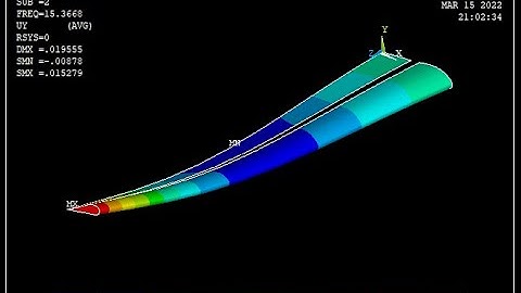 Modal Analysis of Airplane wing - ANSYS Mechanical APDL