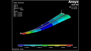 Modal Analysis of Airplane wing - ANSYS Mechanical APDL