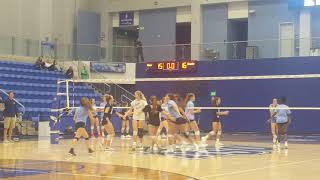 FEBRUARY 2020 DIV 2 NSU CAMP CHAMPIONSHIP TEAM