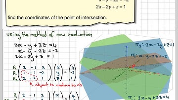 The intersection of three planes introduction