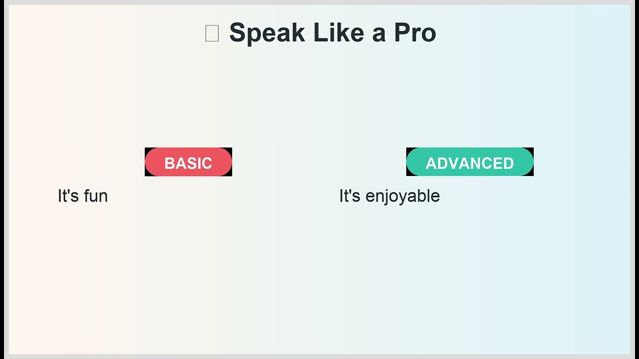 Speaklikeapro Full | Daily English Upgrade | Jan 10