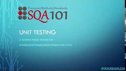 What is Unit Testing