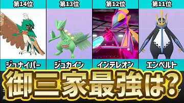 ポケモン御三家最強ランキング