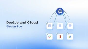 All-in-One Cybersecurity & Compliance for SMEs