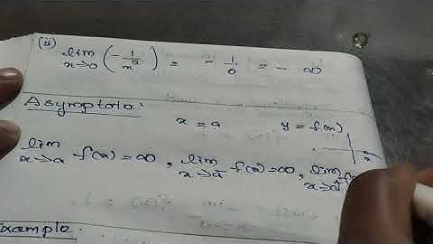 MA8151 ENGINEERING MATHEMATICS( LIMITS OF A FUNCTION 1)