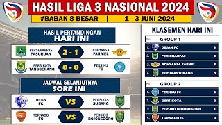 Hasil Liga 3 2024 Putaran Nasional 8 Besar Pertemuan 2 Hari ini