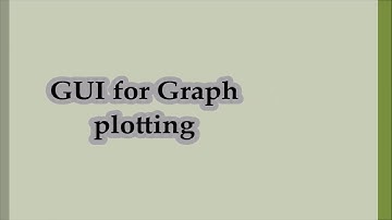 Scilab Tutorial 33: GUI for graph plotting