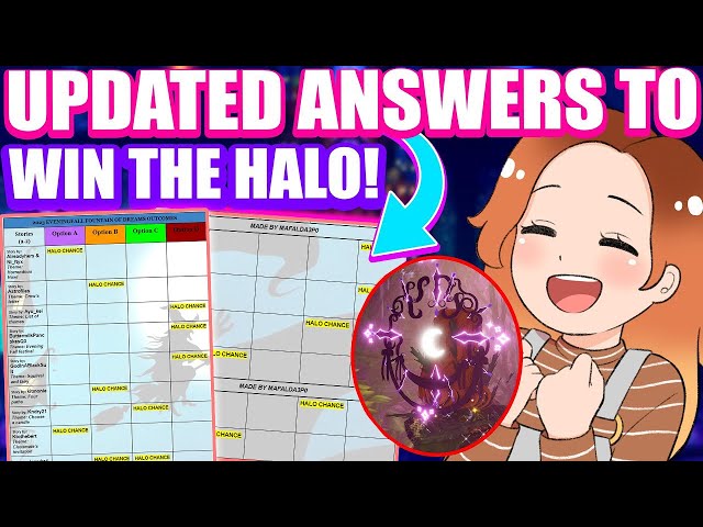Halloween Halo 2023 Fountain Answers, Royale High Dark Fairy Halo :  r/GameGuidesGN