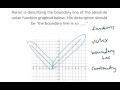 Understanding Linear and Absolute Value Functions