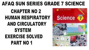Grade 7 Science Afaq Sun Series Unit 2 Human Respiratory And Circulatory System Exercise Part 1
