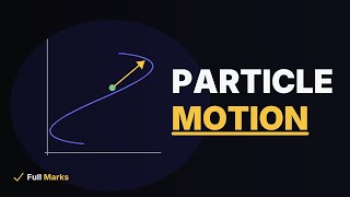 Parametric Motion: Velocity, Speed & Distance, Visualized