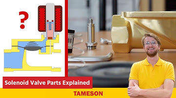 Solenoid Valve Parts Explained | Tameson