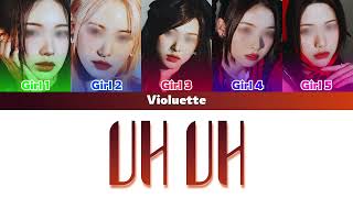 Your girl group || Uh Uh by RESCENE || 5 members || Han/Rom/Eng
